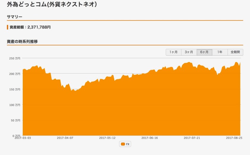 スクリーンショット 2017-08-30 14.25.06