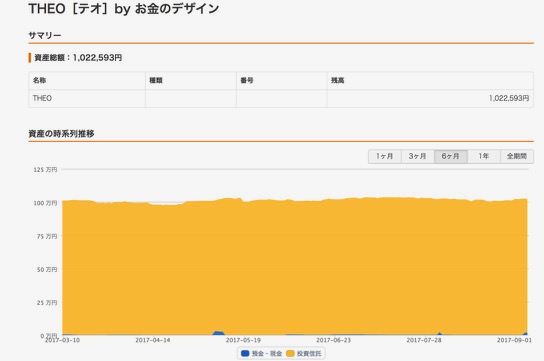 スクリーンショット 2017-09-06 17.08.05
