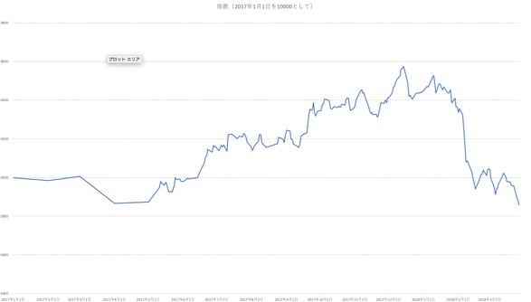 スクリーンショット 2018-03-27 14.40.13