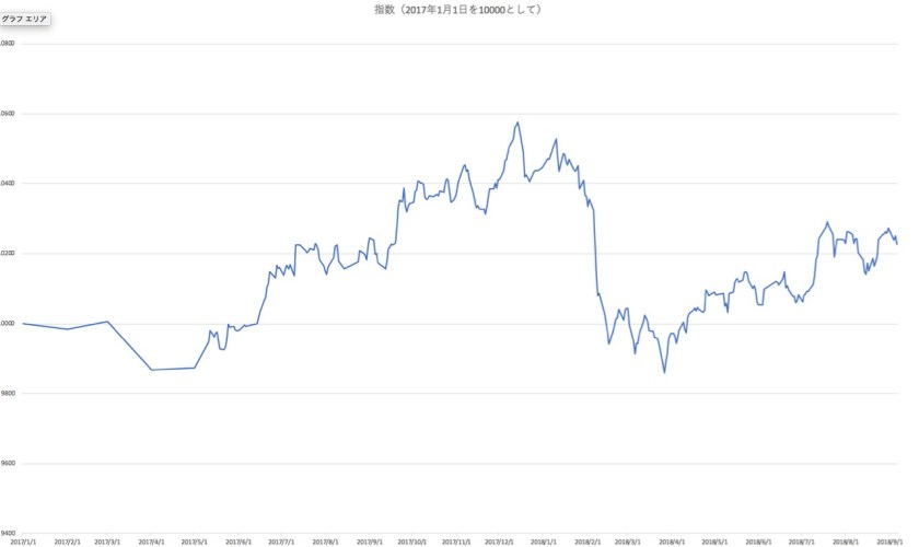 スクリーンショット 2018-09-06 18.21.15 (1)
