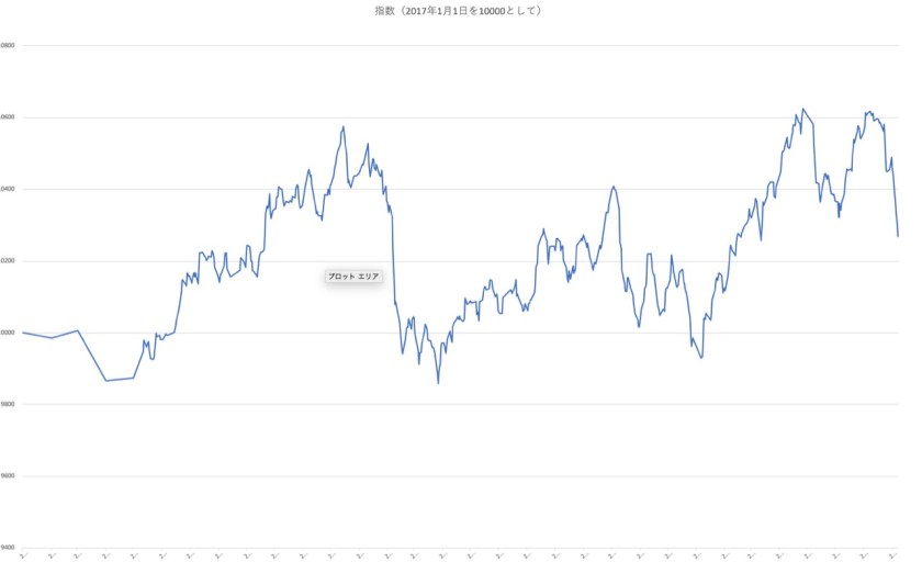 スクリーンショット 2019-08-07 16.16.11 (1)